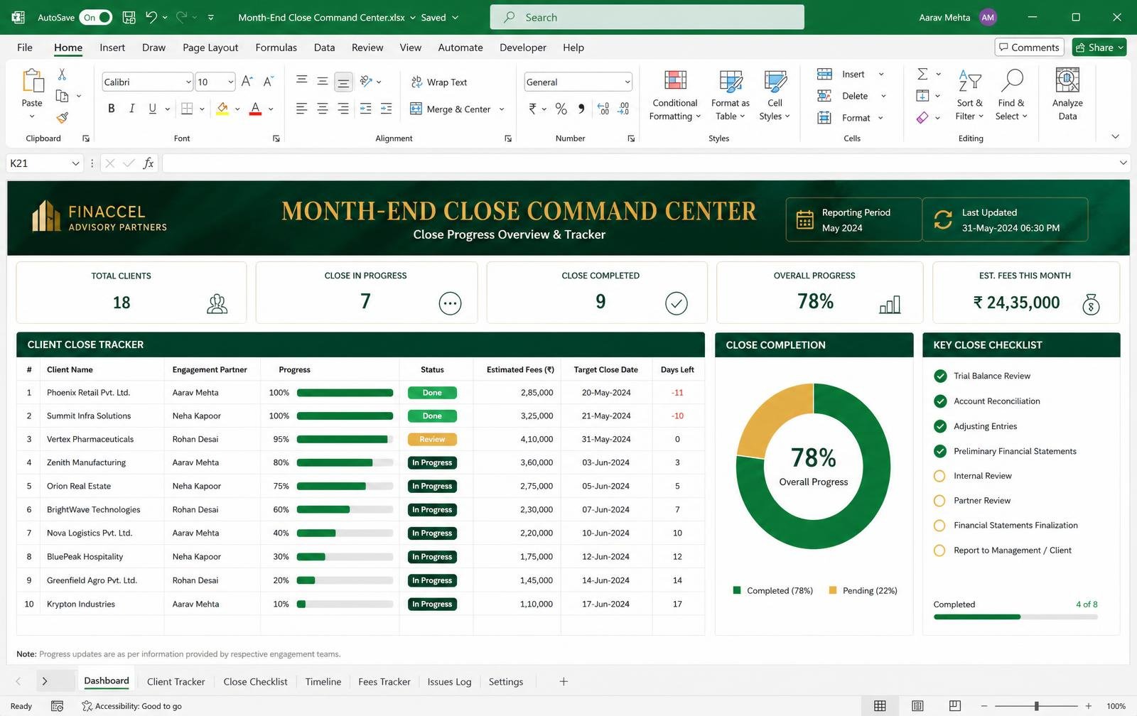 Multi-client month-end command centre dashboard