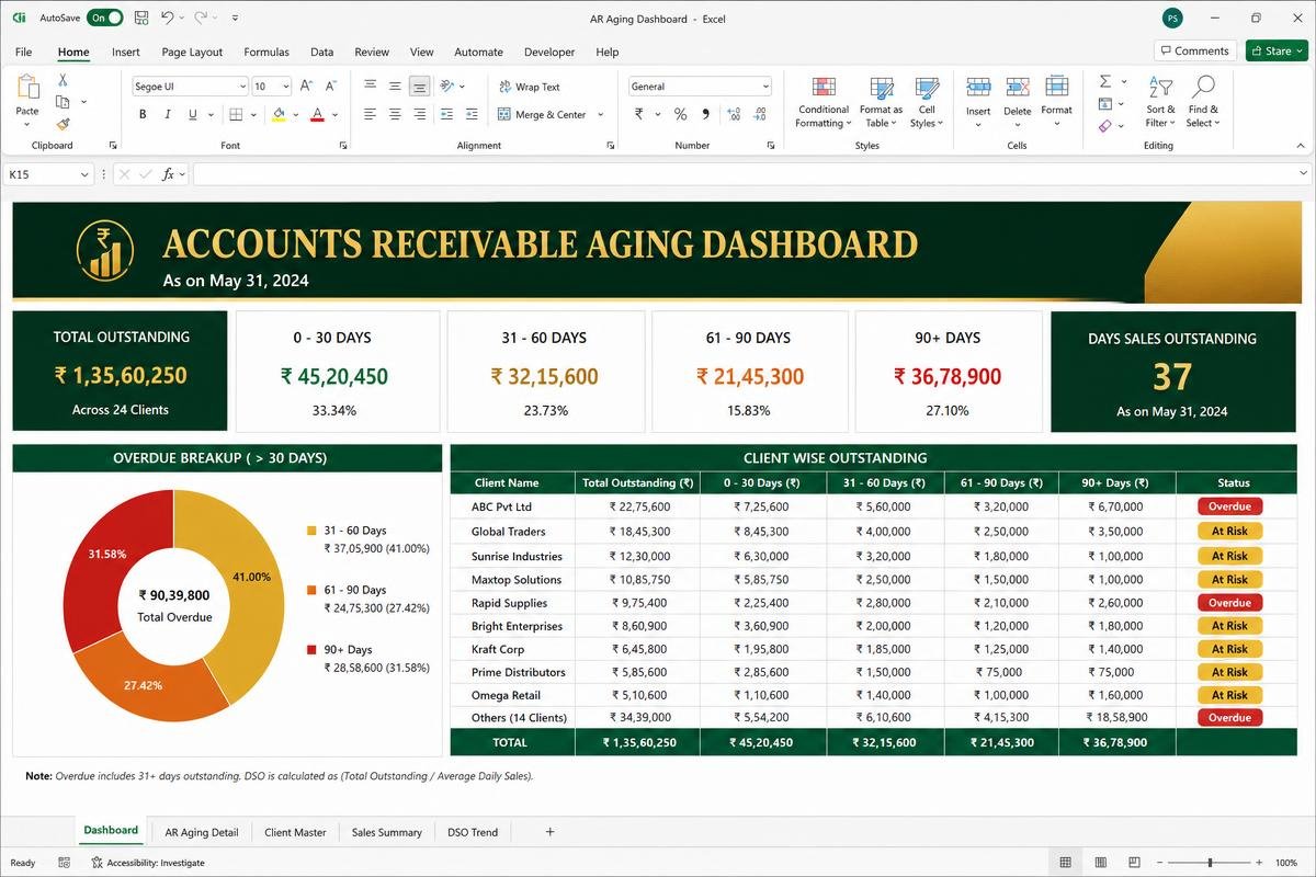 AR Aging Dashboard — 0-30 / 31-60 / 61-90 / 90+ buckets with live DSO