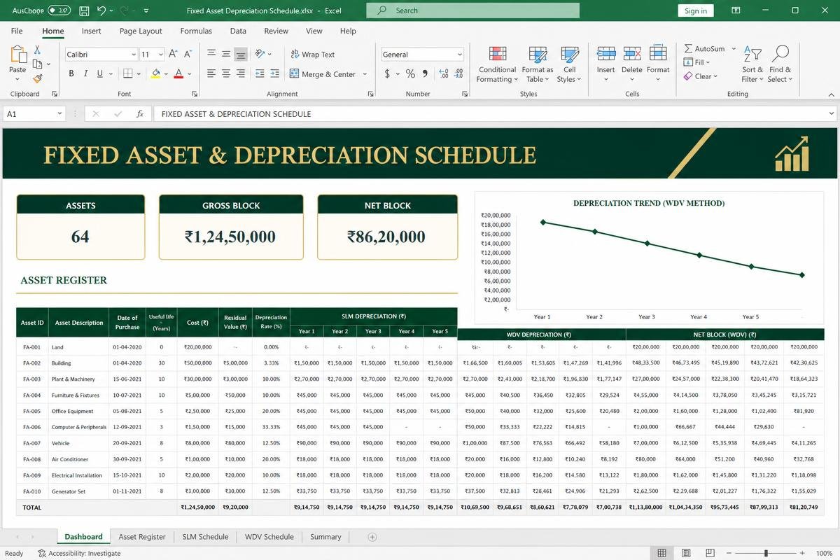 Depreciation Schedule — SLM and WDV side by side, journal-ready totals