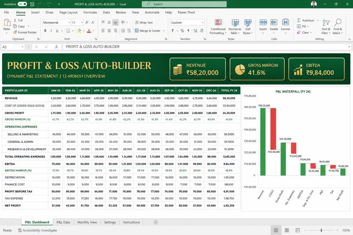 Profit & Loss Auto-Builder — 12-month statement with margins and EBITDA computed