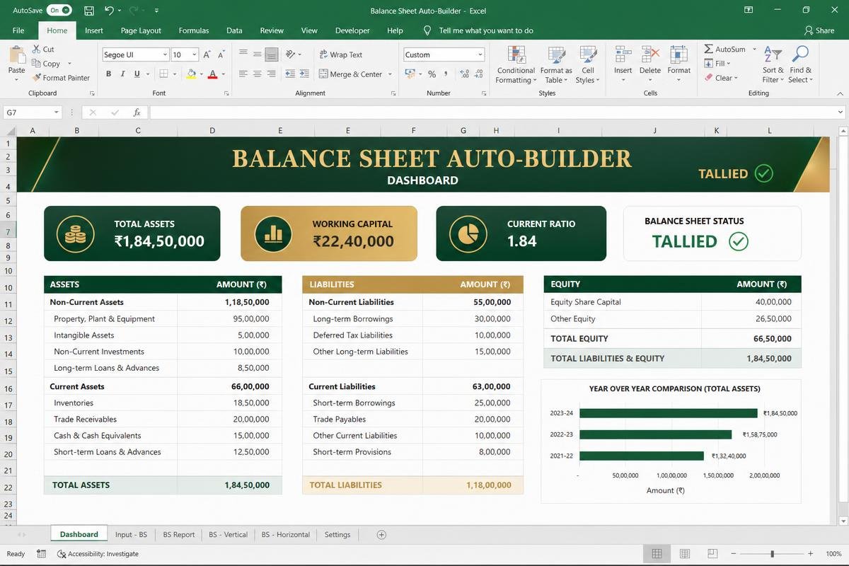 Balance Sheet Auto-Builder — Tallies itself and tells you the moment it doesn't