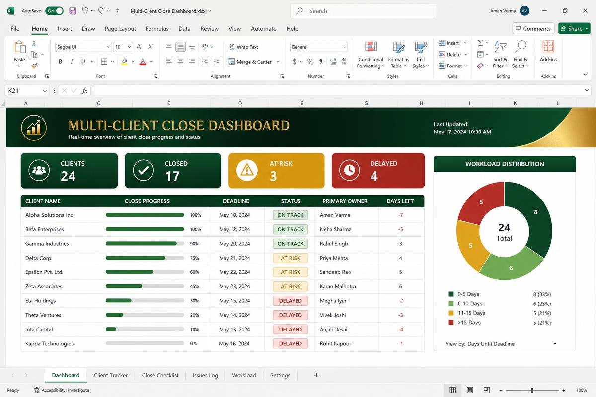 Multi-Client Close Dashboard — Every client's progress and deadline on one screen