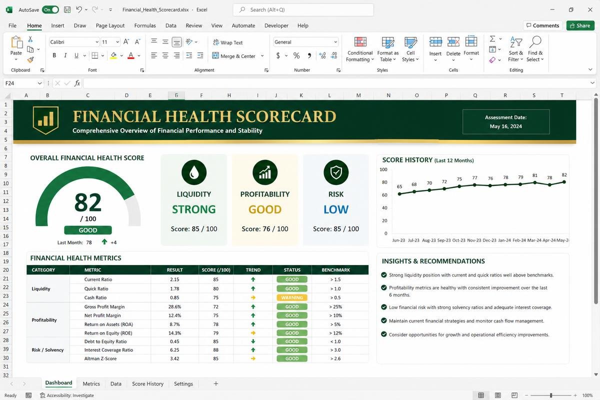 Financial Health Scorecard — One score your client grasps in five seconds